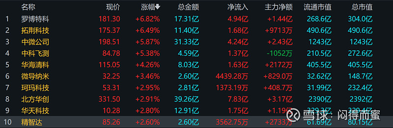美国CHIPS法案CPO技术_CPO_中国台湾CPO产业政策
