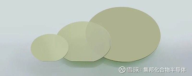 天域半导体再次递交港股上市申请 中国碳化硅(SiC)功率半导体制造商广东天域半导体股份有限公司(以下简称“天域半导体”)已于7月22日再次向 ...