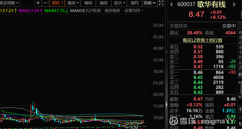 600037股票行情到几时能涨财经须知