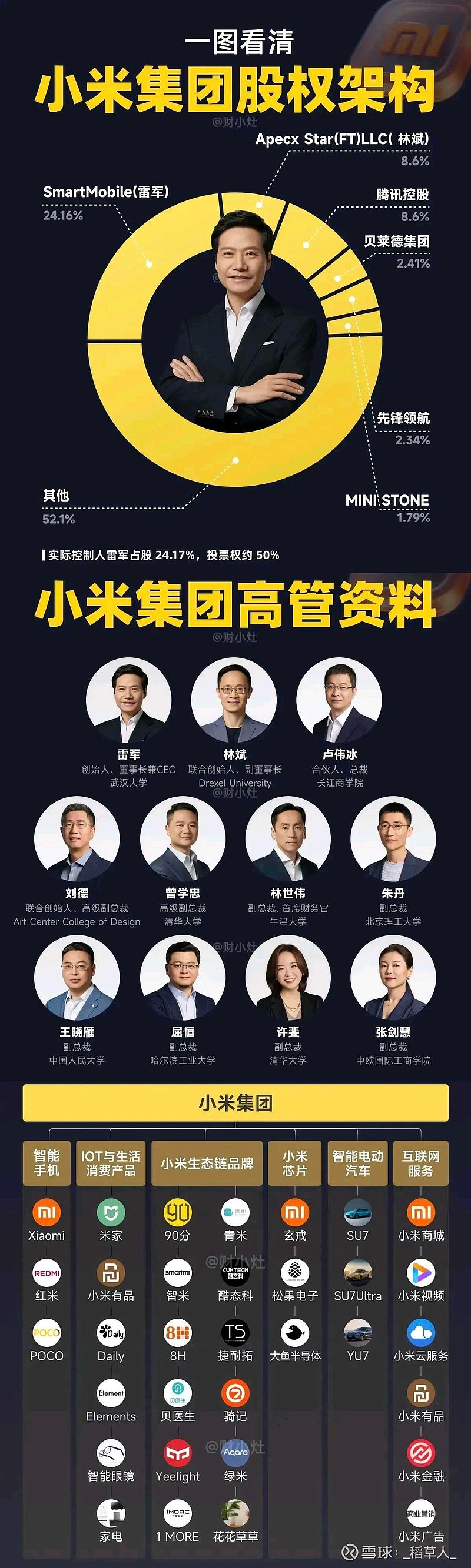 01810 小米集團 (99) 사진