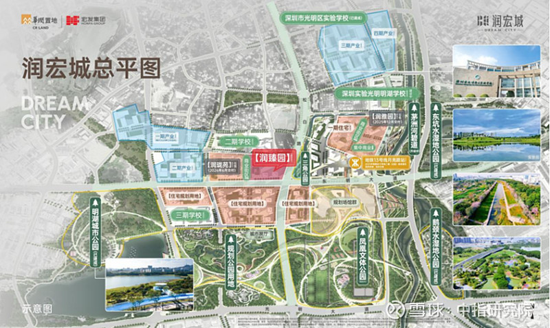 优秀项目解读:润宏城·润臻园 润宏城·润臻园位于深圳光明区凤凰街道,近国家级战略规划光明科学城。由 华润置地 与宏发集团联合开发,建面约320 ...
