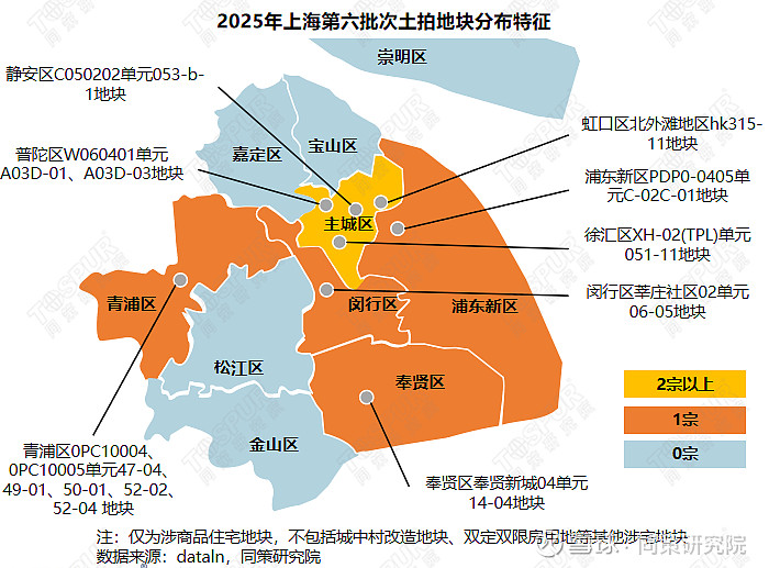 上海六批次土拍揽金289.57 亿,徐汇衡复地块单价破 20 万 /㎡,虹口北外滩地块溢价率 46.33%创新高 2025年上海第六批土拍商品 ...