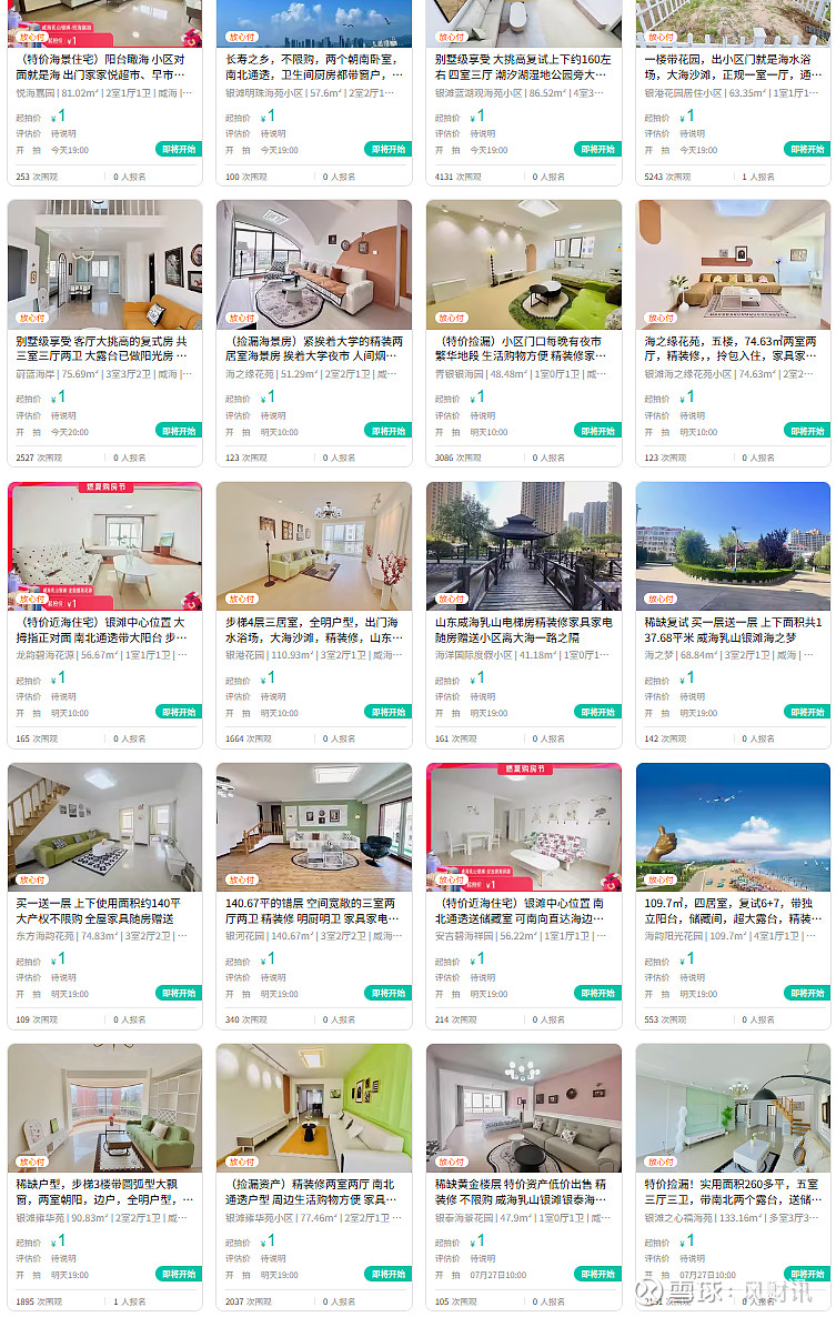 多地出现“1元起拍”房产 多地出现了“1元起拍”的房产。据克而瑞研究中心发布的报告显示，6月份共有278套房源的起拍价被设置为了1元。值得一提 ...