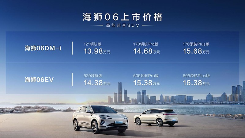 2025最值得期待的中型SUV 比亚迪海狮06正式上市 售价13.98万起-锋巢网