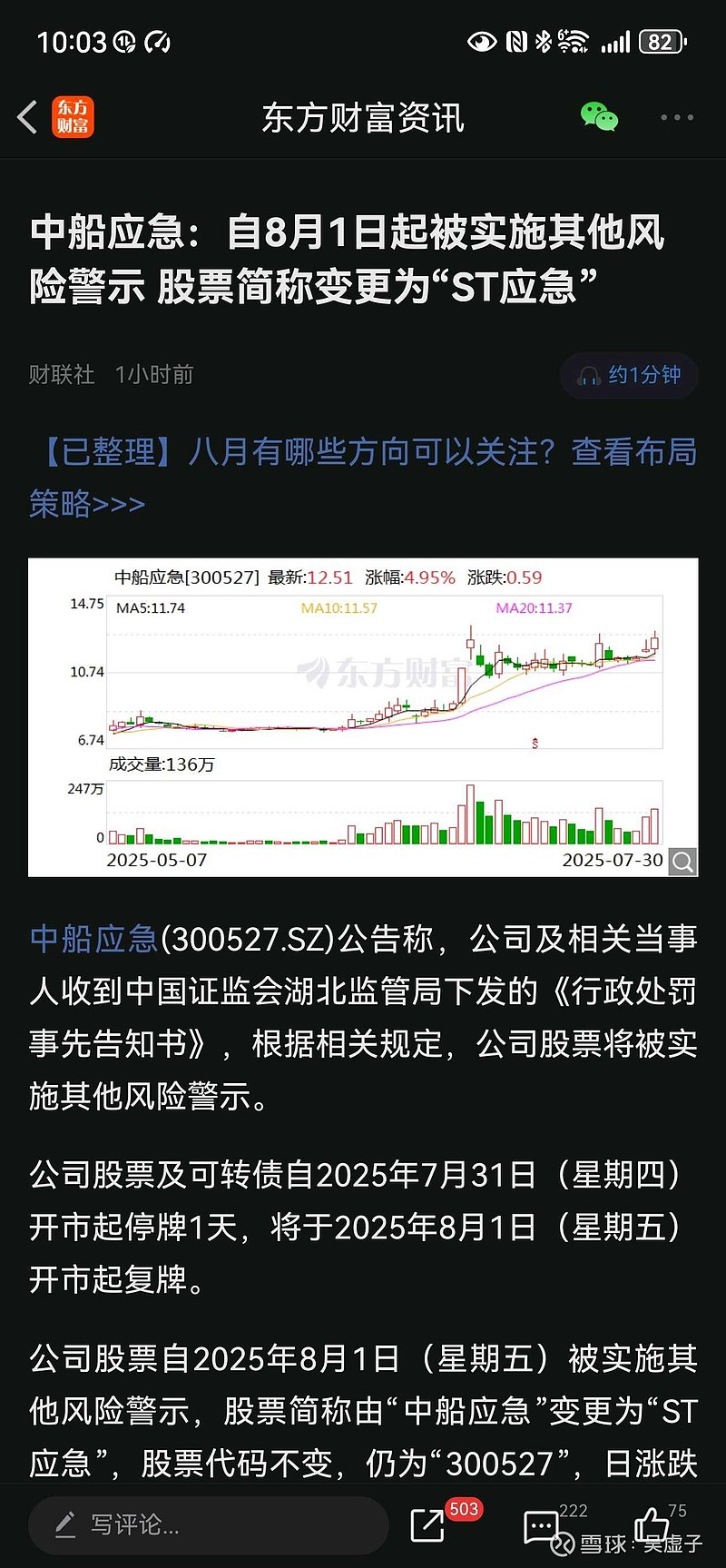 123048股票分析