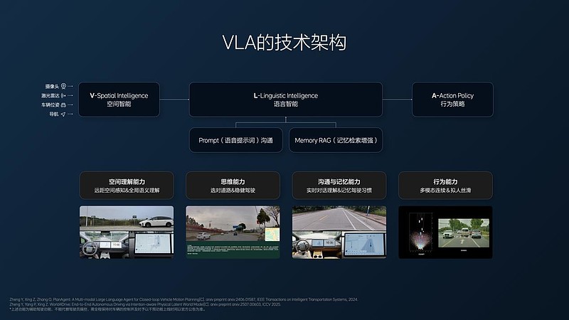 理想汽车首款纯电SUV理想i8发布 32.18万元起售-锋巢网