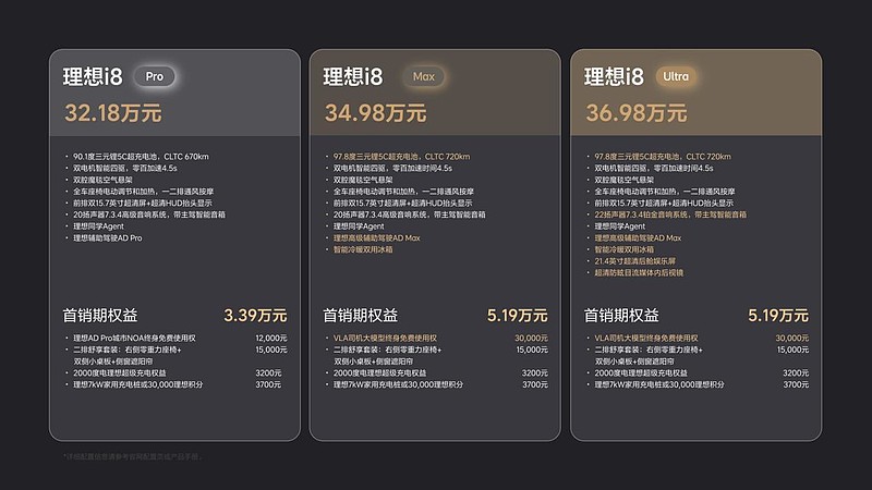 理想汽车首款纯电SUV理想i8发布 32.18万元起售-锋巢网