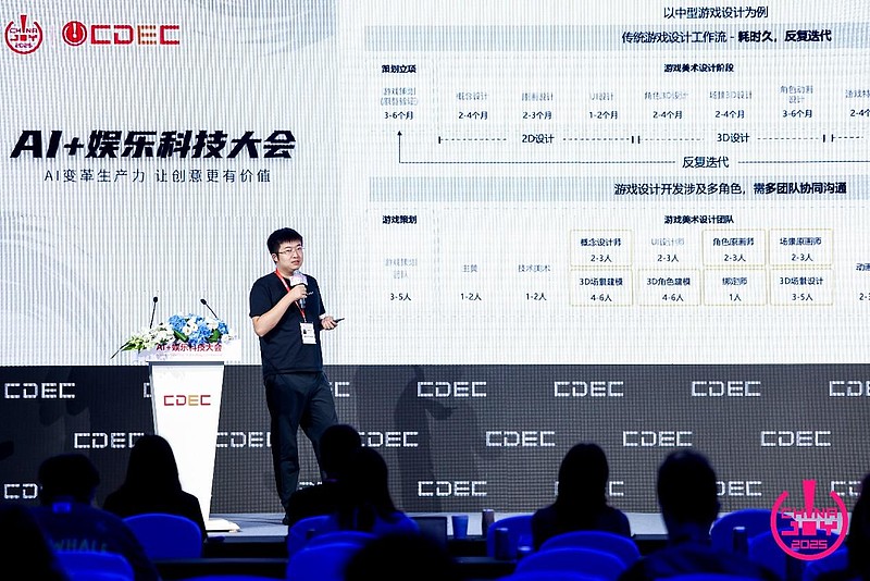 “AI变革生产力，让创意更有价值”——2025 AI+娱乐科技大会圆满召开-锋巢网