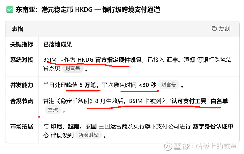 东信和平 东信和平 (002017)是国内智能卡行业的领军企业,业务涵盖智能卡制造与数字身份安全平台两大主线,近年来重点布局区块链... - 雪球