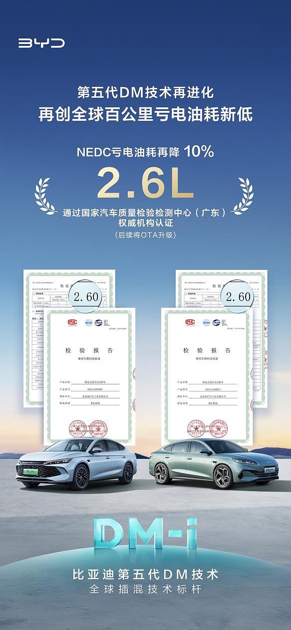 比亞迪第五代DM技術(shù)油耗再降10%，所有新老車主都能免費(fèi)升級(jí)享受-鋒巢網(wǎng)