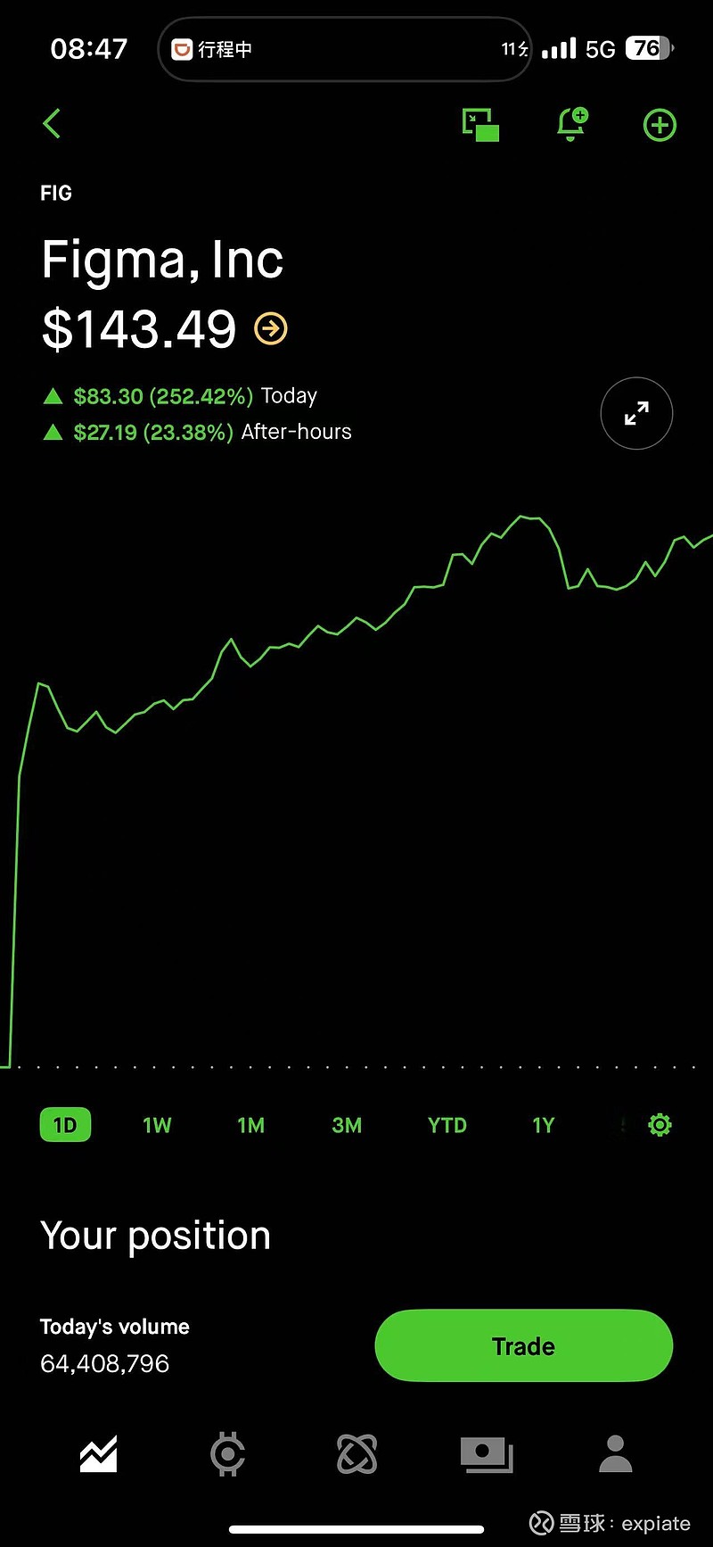 Figma 中标比例算法竟然这么简单！ Robinhood 上这次#FIG IPO打新，中标公式极其简单：1. 先随机...