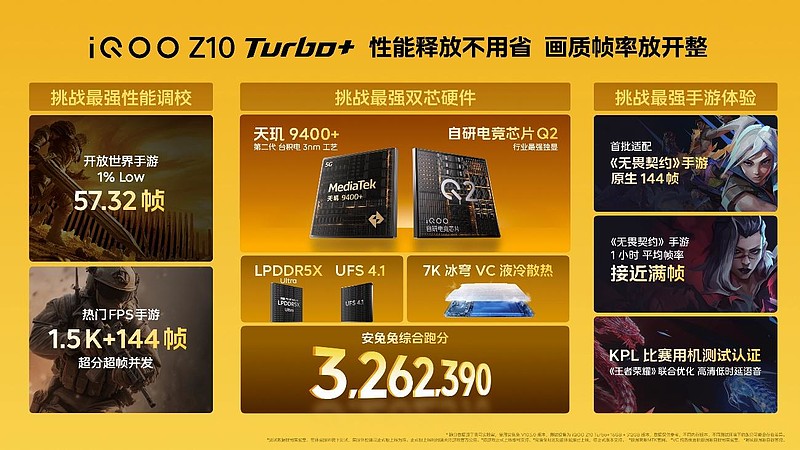 行业唯一大电池旗舰性能机 iQOO Z10 Turbo+ 2199元起正式发布-锋巢网