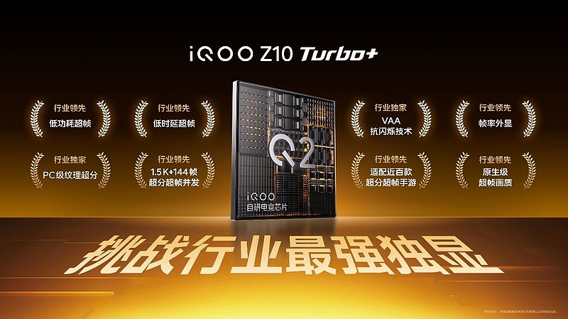 行业唯一大电池旗舰性能机 iQOO Z10 Turbo+ 2199元起正式发布-锋巢网