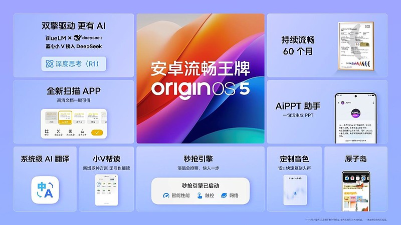 行业唯一大电池旗舰性能机 iQOO Z10 Turbo+ 2199元起正式发布-锋巢网