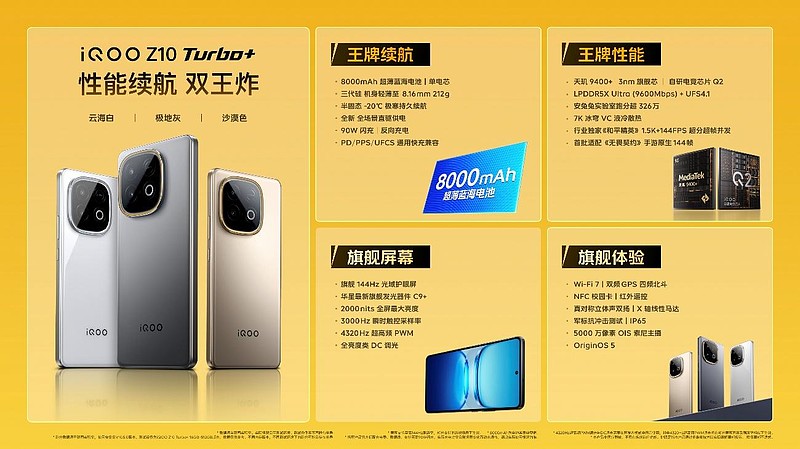 行业唯一大电池旗舰性能机 iQOO Z10 Turbo+ 2199元起正式发布-锋巢网