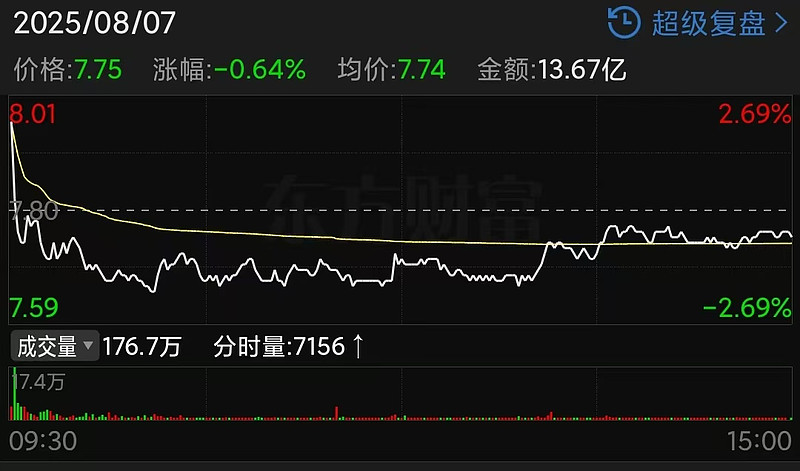 A股千亿巨头，突曝大消息 江湖争斗，总有握手言和的一天。几年前， 分众传媒 与新潮传媒为了争夺电梯楼宇广告市场份额而“大打出手”，江南春与张继 ...