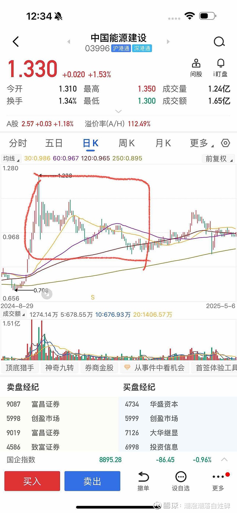 讨论详情- 雪球