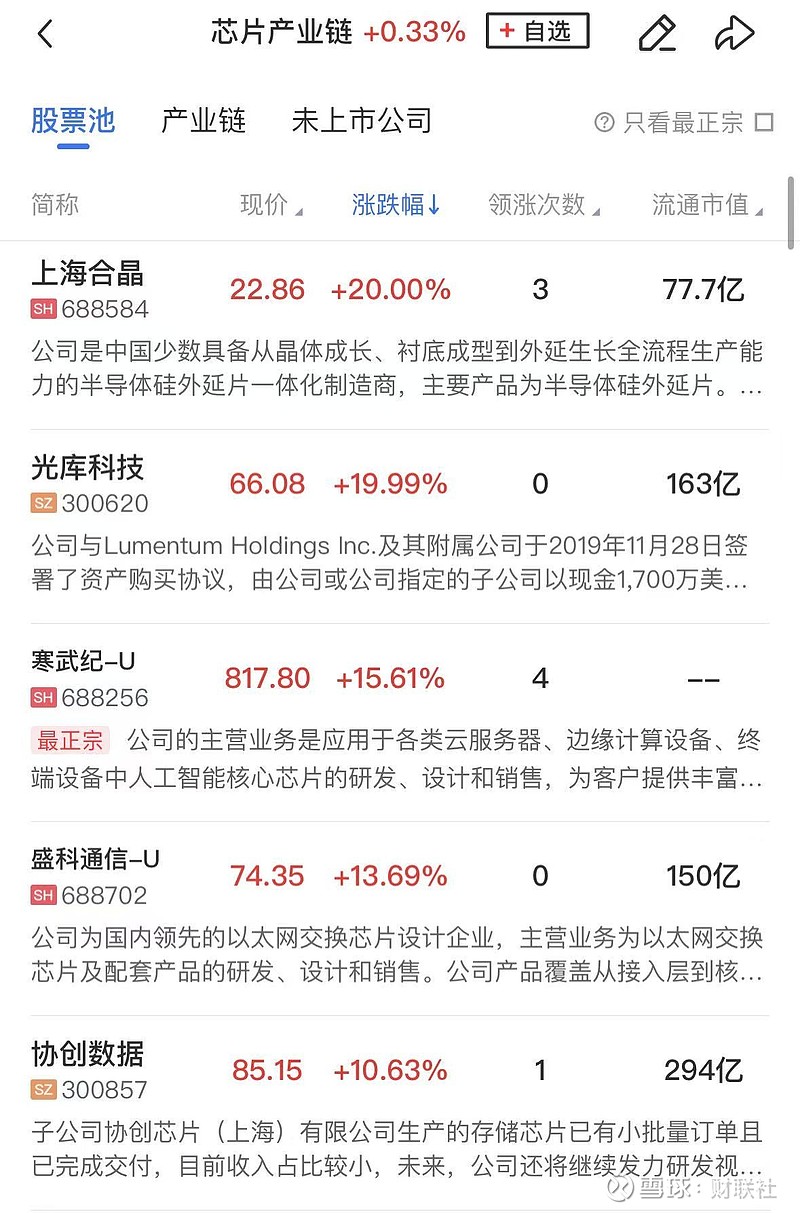 北建新材股票行情