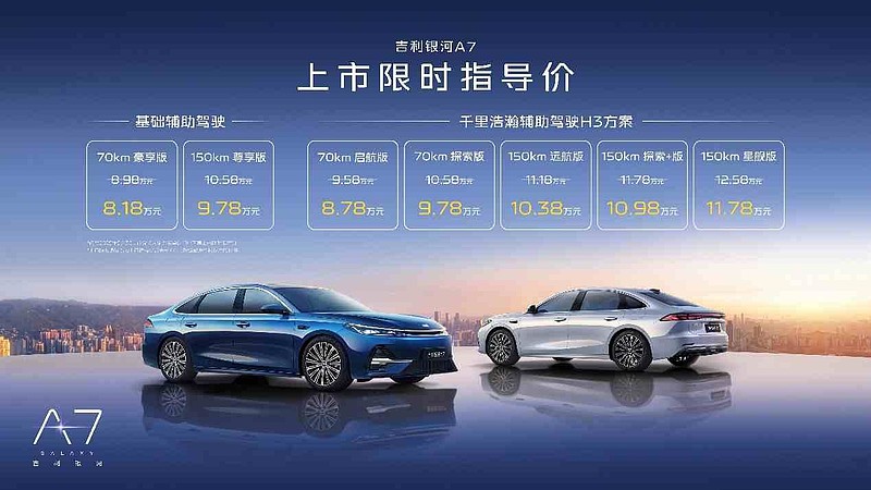 越级实力，颠覆而来！吉利银河A7上市8.18万元起，主流家轿新选择-锋巢网