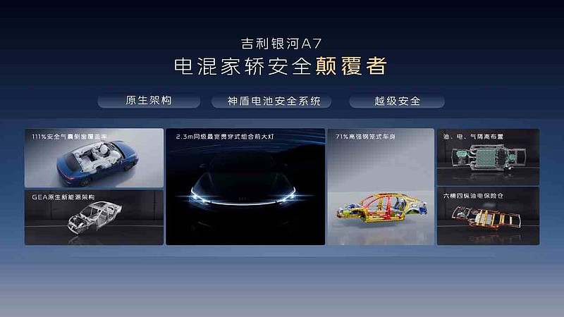 越级实力，颠覆而来！吉利银河A7上市8.18万元起，主流家轿新选择-锋巢网