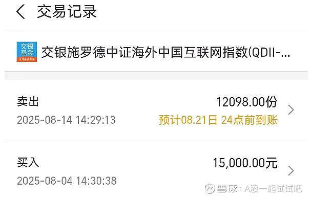昨天放量大涨，今天放量下跌！  第2张