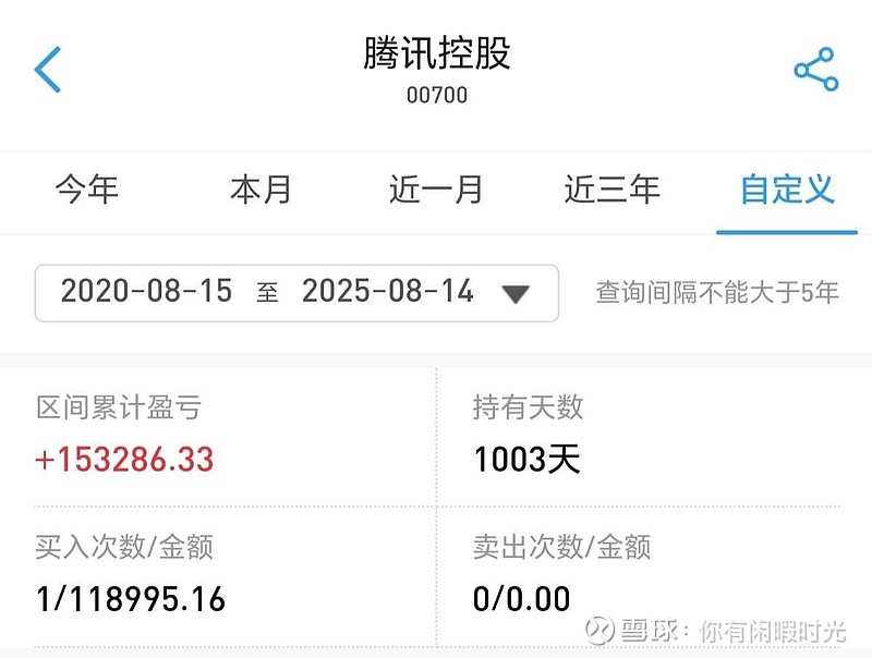 600887伊利股票财经须知