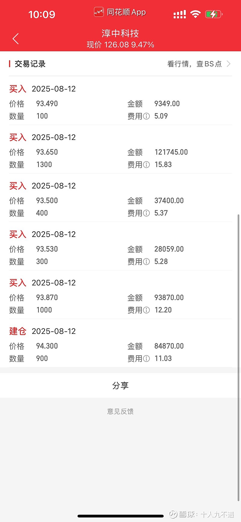 要研究上涨背后的逻辑 创新高的股票如果有很扎实的基本面作为支撑，就会一直创新高！创新高从来都不是停止上涨的理由！$淳中科技(SH603516 ...
