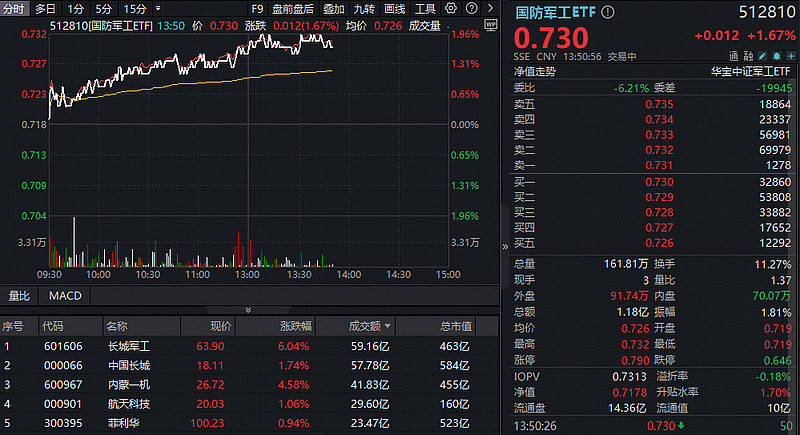日本阅兵2025最新消息是什么意思