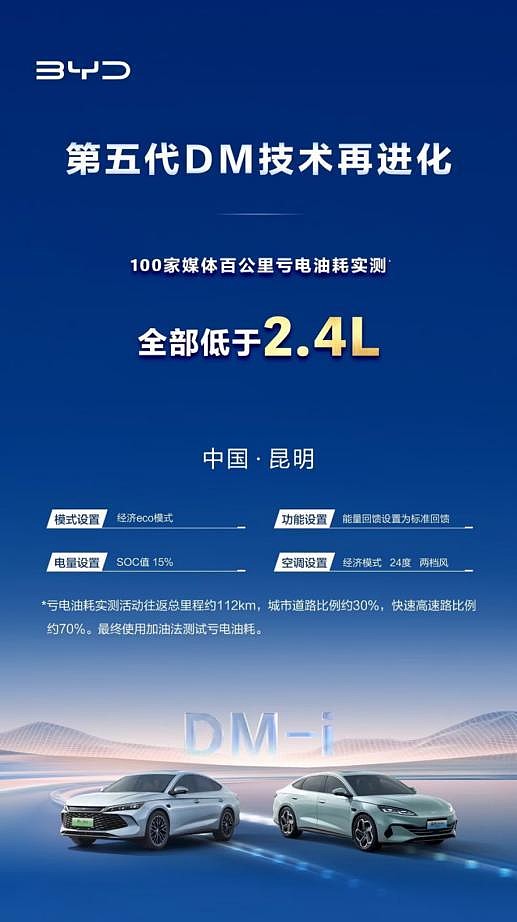 秦L DM-i、海豹06DM-i亏电油耗再进化，免费给新老用户OTA升级-锋巢网