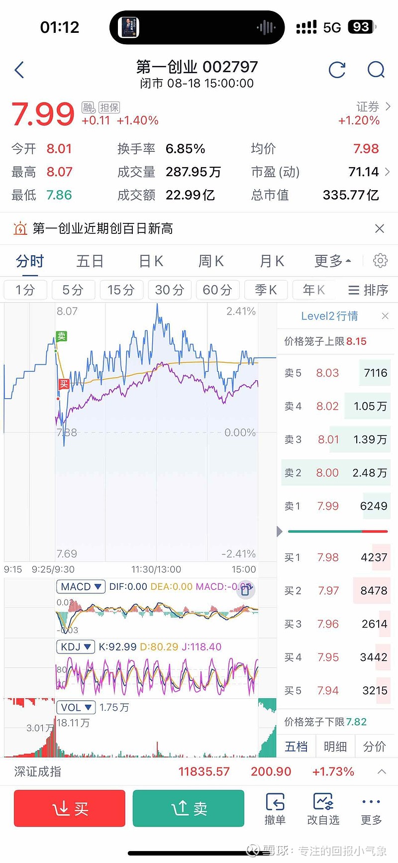 远望谷股票行情今天