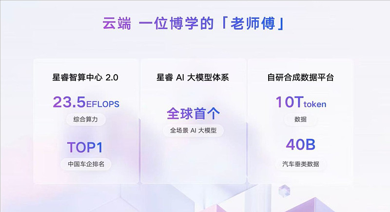 吉利不再研发不具备AI能力的传统智能座舱，引领行业进入AI座舱时代-锋巢网