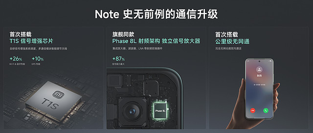 耐用品质实战之王，REDMI Note 15 Pro+震撼发布，首销 1899元起-锋巢网