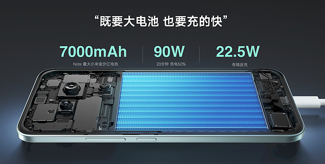 耐用品质实战之王，REDMI Note 15 Pro+震撼发布，首销 1899元起-锋巢网