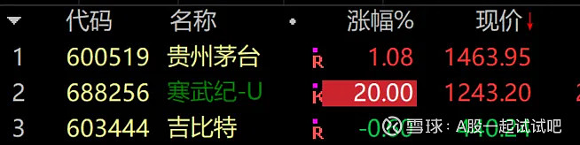 还有7万亿要进股市？  第5张