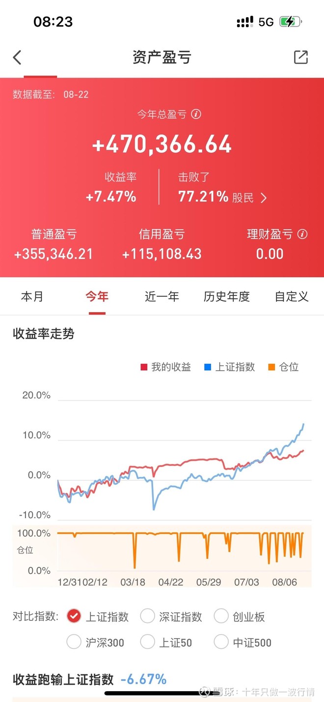 为什么叫牛市熊市_最新为什么叫牛市熊市信息 - 雪球