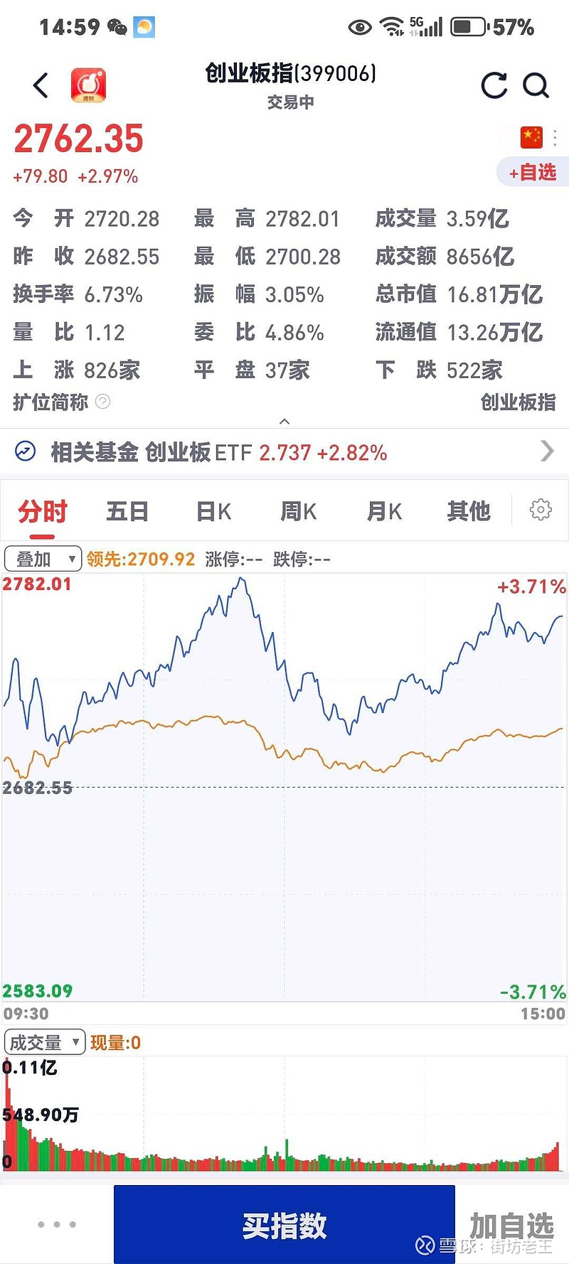 股票行情查询一览表600821财经须知