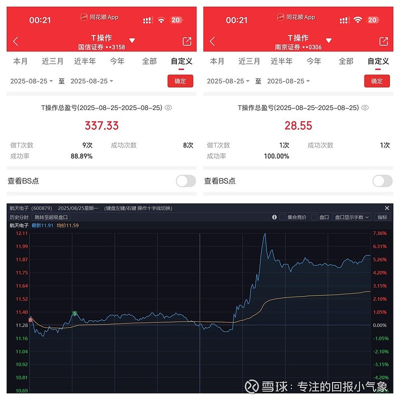 保利地产股票分析报告