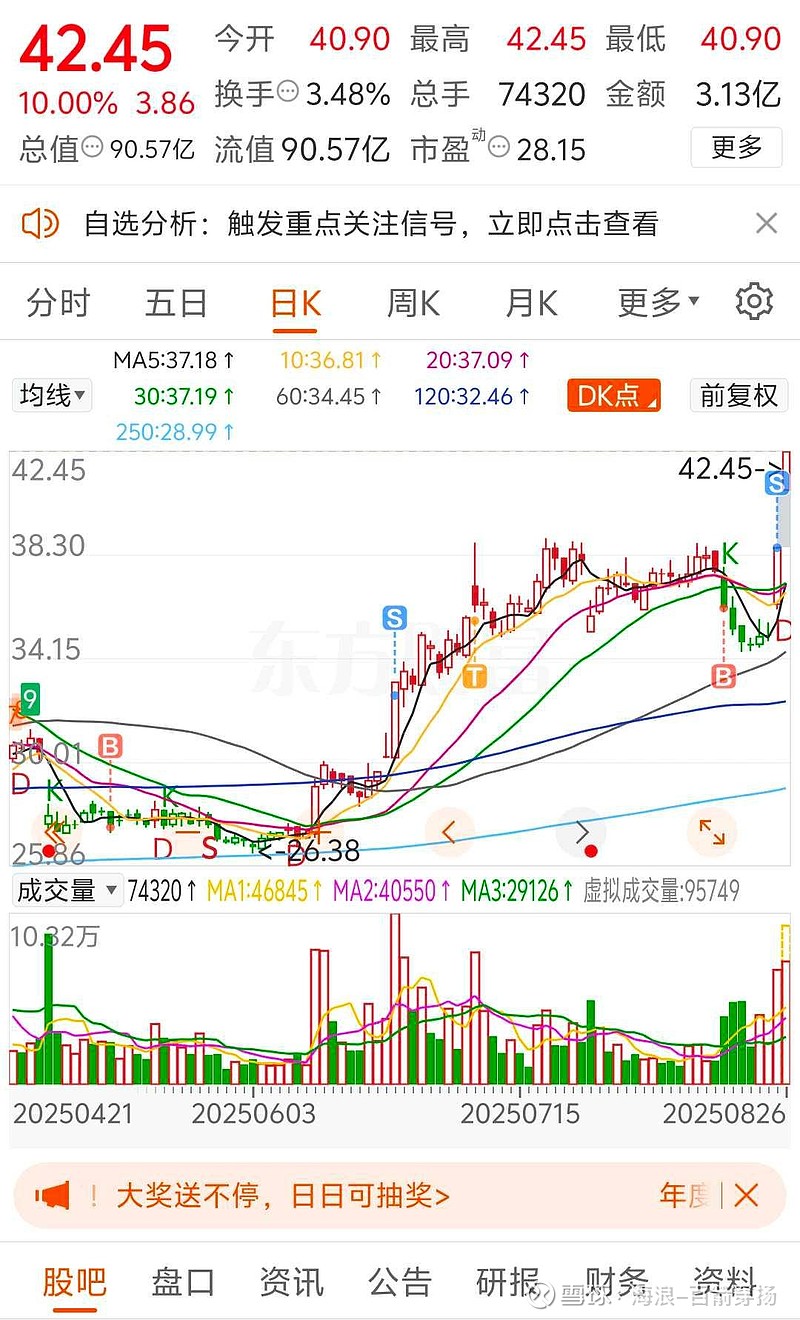 亚翔集成股票分析