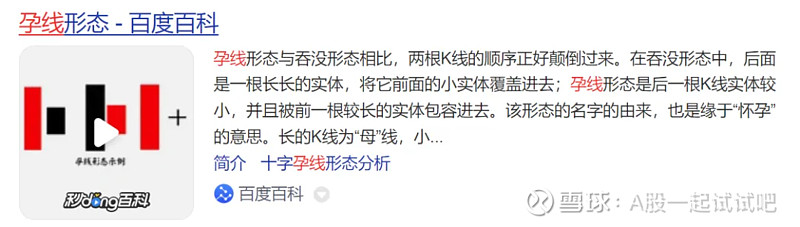 为什么说周三很重要？  第3张