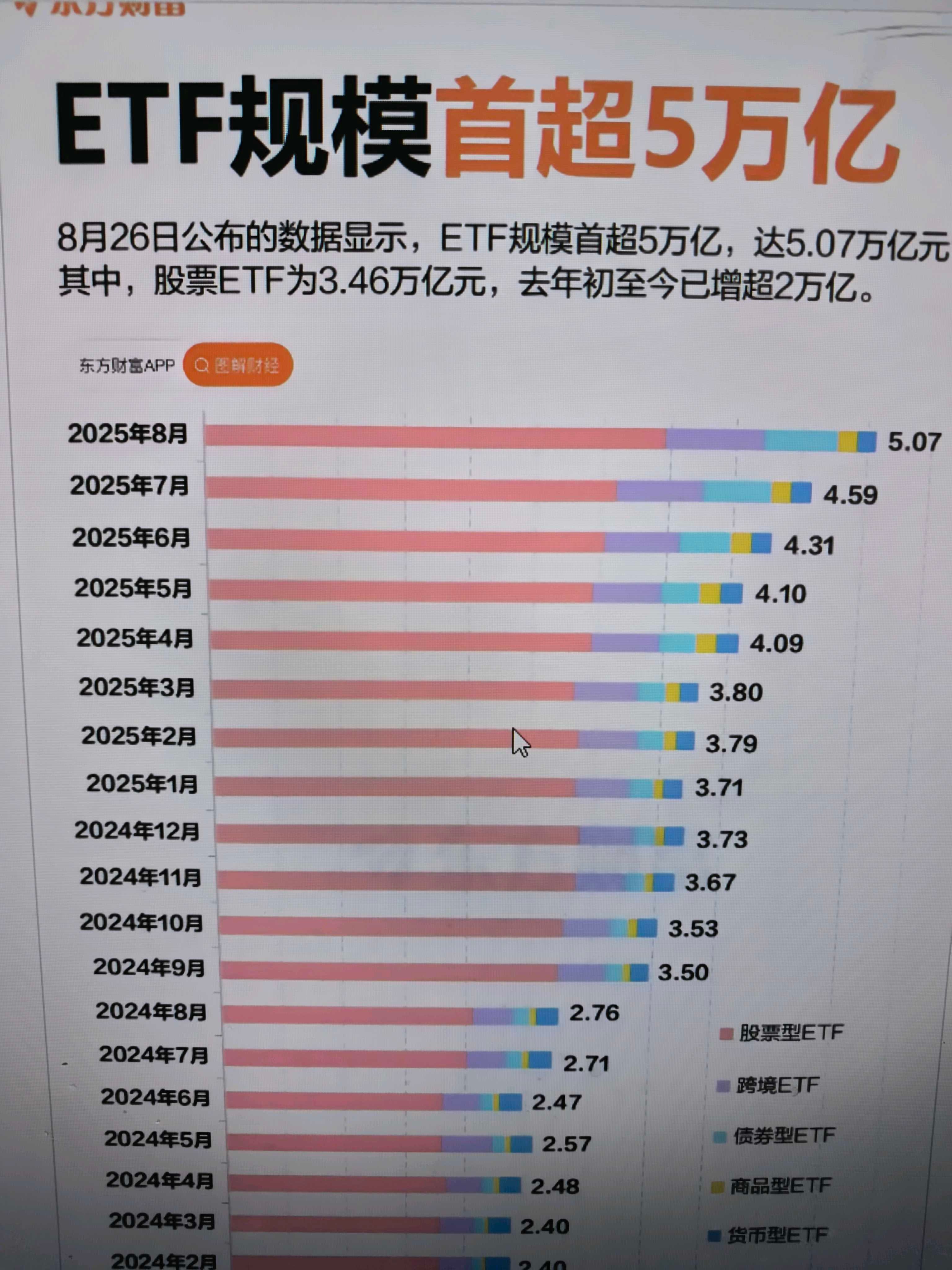 什么指数基金_最新什么指数基金信息 - 雪球