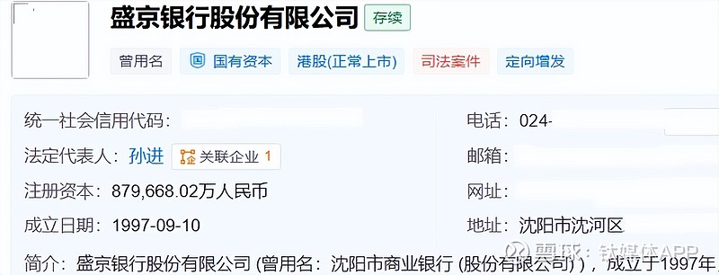 盛京银行十年上市路终结