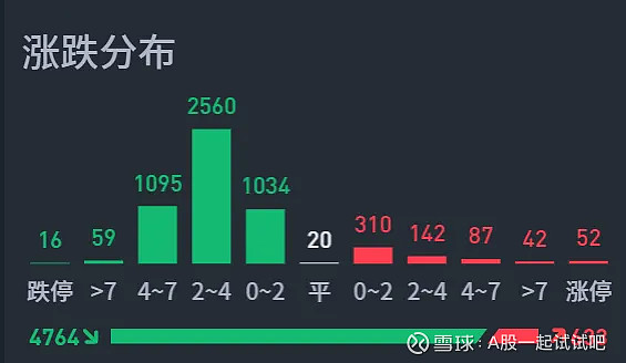 茅台魔咒精准引爆A股！  第4张