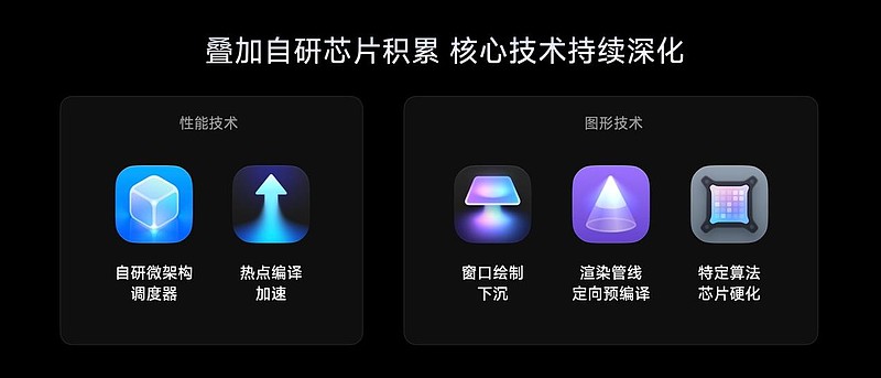 小米澎湃OS 3正式发布：全面接入苹果生态，与iPhone双持体验更佳-锋巢网