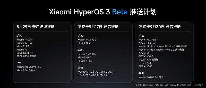 小米澎湃OS 3正式发布：全面接入苹果生态，与iPhone双持体验更佳-锋巢网