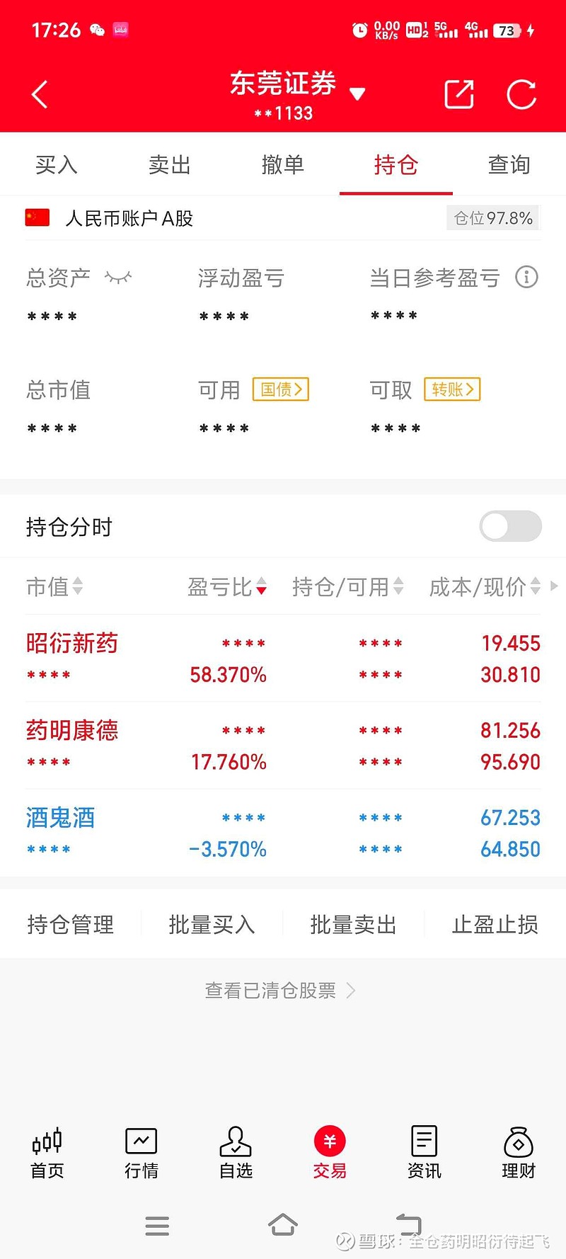 603259股票行情走势财经须知