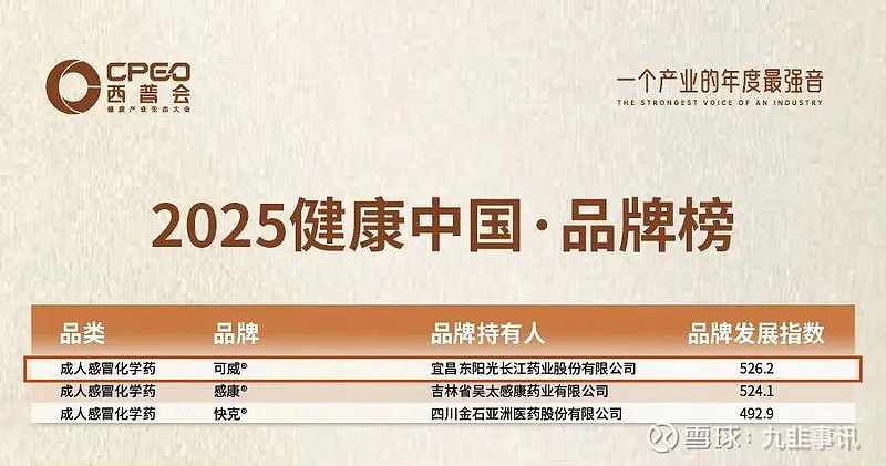 东阳光药：创新研发与国际化布局持续取得突破