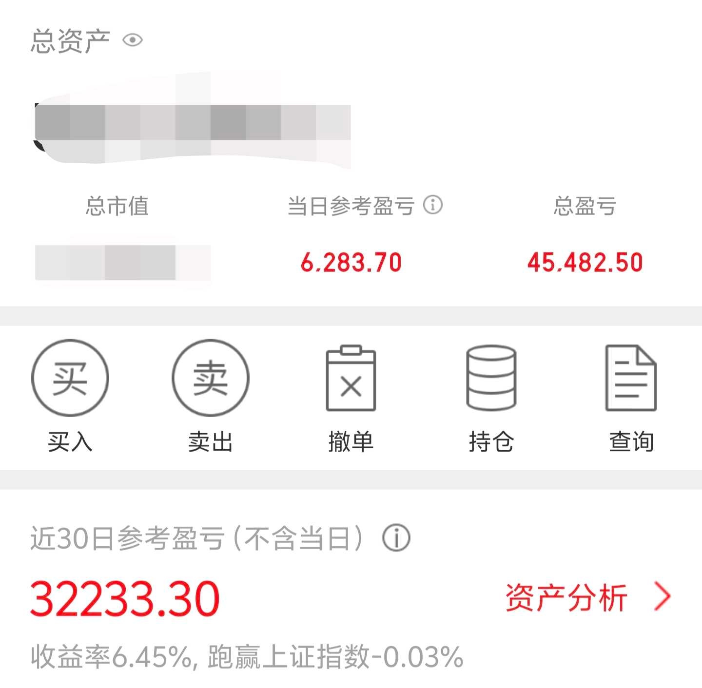 牛市转熊市_最新牛市转熊市信息 - 雪球