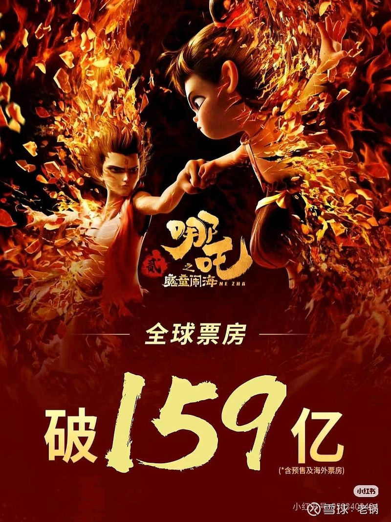 果麦文化:下一支光线传媒? 《三国的星空》票房成功会显著提升 果麦文化 的估值和股价,但其影响程度会因具体票房成绩而异。由于股价往往提前反映 ...