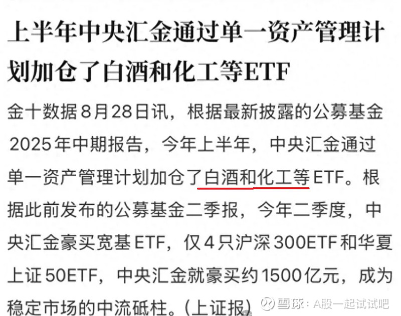 准备建仓！  第1张