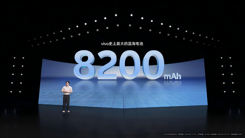 vivo Y500发布：vivo史上最强蓝海电池，续航耐用双灭霸-锋巢网